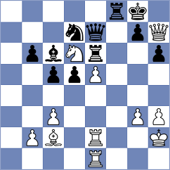 Niemann - Martinez Alcantara (chess.com INT, 2025)