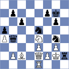 Siebrecht - Peralta (Binissalem, 2004)