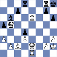 Kozhevnikov - Allakhverdov (Koltsovo, 2008)