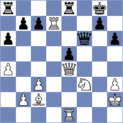 Bardyk - Sarquis (chess.com INT, 2025)