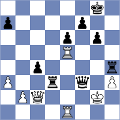 Bach Ngoc Thuy Duong - Kuzhylnyi (chess.com INT, 2024)