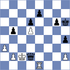 Andrade - Lizak (chess.com INT, 2024)