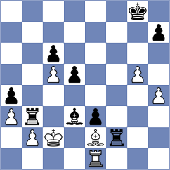 Terletsky - Pridorozhni (Chess.com INT, 2021)