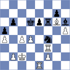 Kleiman - Harish (chess.com INT, 2023)