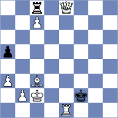 Bobkov - Lortkipanidze (chess.com INT, 2025)