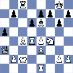 Galchenko - Gimenez Aguirre (chess.com INT, 2023)