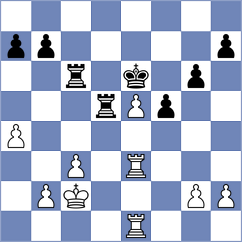 Ballas - Szalay-Ocsak (Rhodes GRE, 2024)
