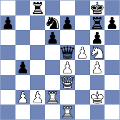 Womacka - Tqebuchava (chess.com INT, 2024)