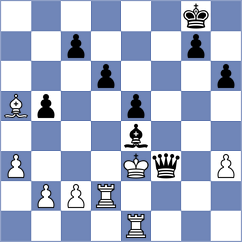 Denisovich - Rudkovski (Nikolaev, 2001)