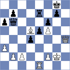 Yonal - Bashirov (chess.com INT, 2024)