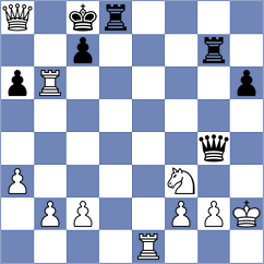 Rodriguez Lorenzo - Arnaiz Esteban (Valladolid, 1979)
