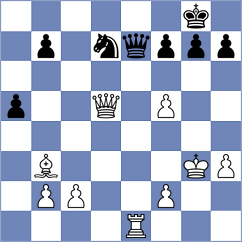 Materia - Golubev (chess.com INT, 2024)