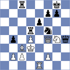 Terkiewicz - Triapishko (chess.com INT, 2025)