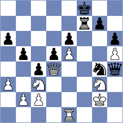 Ahmad - Kuybokarov (chess.com INT, 2025)