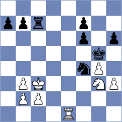 Abakoumkin - Forsberg Conde (ICC INT, 2009)
