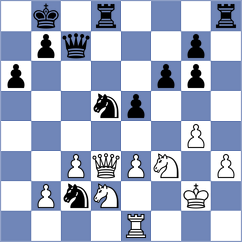 Wang - Shafer (chess.com INT, 2024)