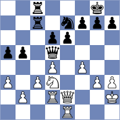 Zhong - Xu (Shanghai CHN, 2024)