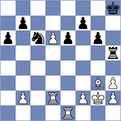 Escobar Forero - Dragnev (chess.com INT, 2025)
