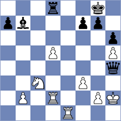 Uddin - Diachek (chess.com INT, 2024)