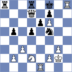 Koepke - Gedgafov (chess.com INT, 2021)