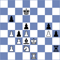 Rian - Tymrakiewicz (chess.com INT, 2023)