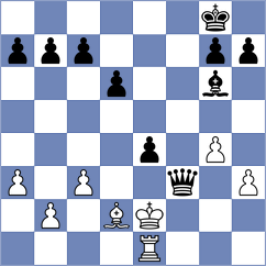 Groenmeyer - Fromm (Playchess.com INT, 2020)