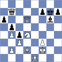 Rustamov - Zhu (chess.com INT, 2024)