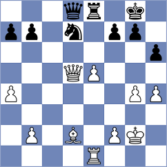 Beulen - Ramadoss (chess.com INT, 2024)