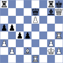 Tokhirjonova - Bach Ngoc Thuy Duong (FIDE Online Arena INT, 2024)