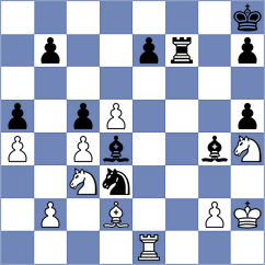 Ramos Pinto - Cuadrado Lopez (Madrid, 2008)