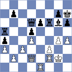Da Silva - Nadera (chess.com INT, 2024)