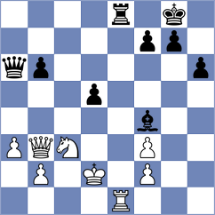 Dzhumagaliev - Oparin (chess.com INT, 2025)