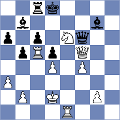 Mihaljevic - Gujic (Bjelovar, 2008)