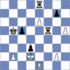 Ocido - Shandrygin (chess.com INT, 2024)