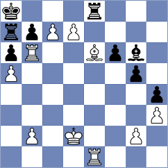 Weetik - Mirimanian (chess.com INT, 2025)