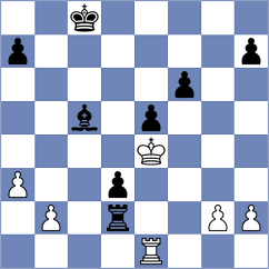 Araujo Filho - Kozlov (chess.com INT, 2025)