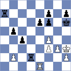 Gluszko - Leiva (chess.com INT, 2025)
