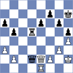 Osiecki - Jodar Arias (chess.com INT, 2025)