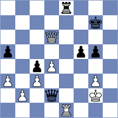 Laimins - Tran Thanh Tu (Riga LAT, 2023)