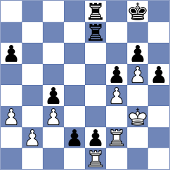 Zaksaite - Owezdurdiyeva (FIDE Online Arena INT, 2024)