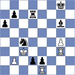 Jahnz - Poormosavi (chess.com INT, 2025)