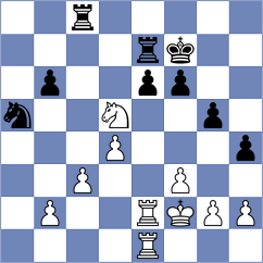 Oparin - Serban (chess.com INT, 2024)