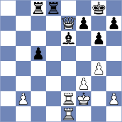 Valgmae - Ishvi (chess.com INT, 2025)