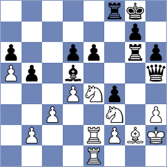 Thet Naung - Laddha (chess.com INT, 2024)