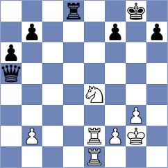 Simonovic - Grachev (Chess.com INT, 2021)