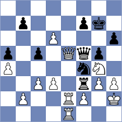 Mulishov - Barkasheva (St Petersburg RUS, 2024)