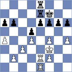 Nedeljkovic - Simic (Nis, 2013)