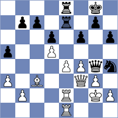 Zhang M - Villada Londono (Medellin COL, 2025)