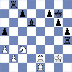 Mitrovic - Deuer (chess.com INT, 2022)
