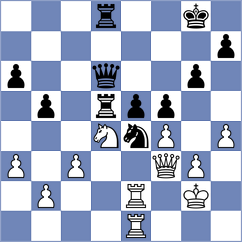 Mammadov - Bakhrillaev (Abu Dhabi UAE, 2024)